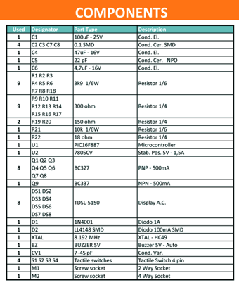 1/1000 Stopwatch - Component List